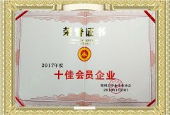 松瀛化工榮獲贛州市十佳會員企業榮譽證書